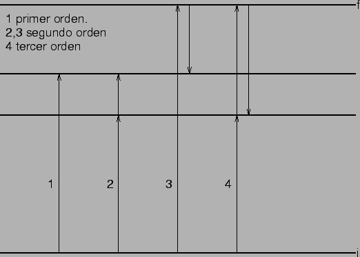 \includegraphics[]{fig21.2.ps}