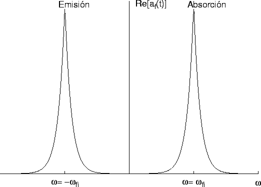 \includegraphics[]{fig24.1.eps}