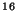 $^{16}$