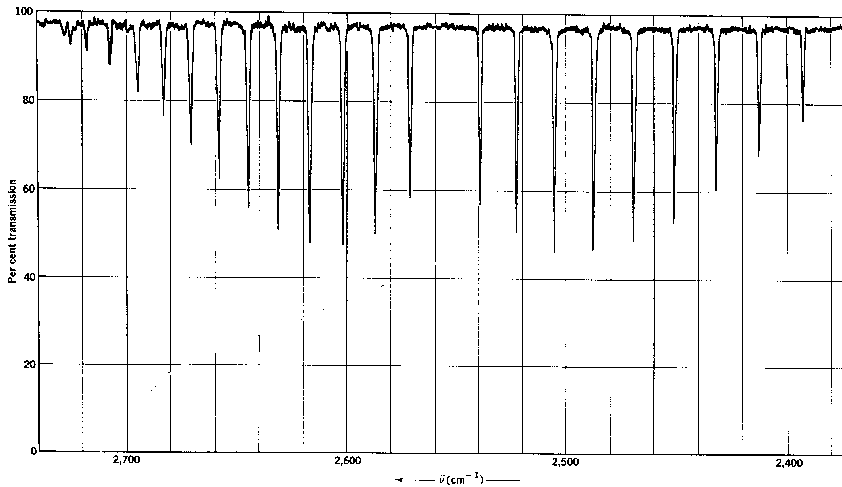 \begin{figure}\setlength{\unitlength}{1.cm}%% \begin{picture}(8,8)(0,0) \put(1.0... ...psfig{file=espectro.ps,height=9.cm,width=16.cm,clip=}} \end{picture}\end{figure}