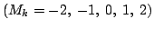 $(M_k = -2,\ -1,\ 0,\ 1,\ 2)$