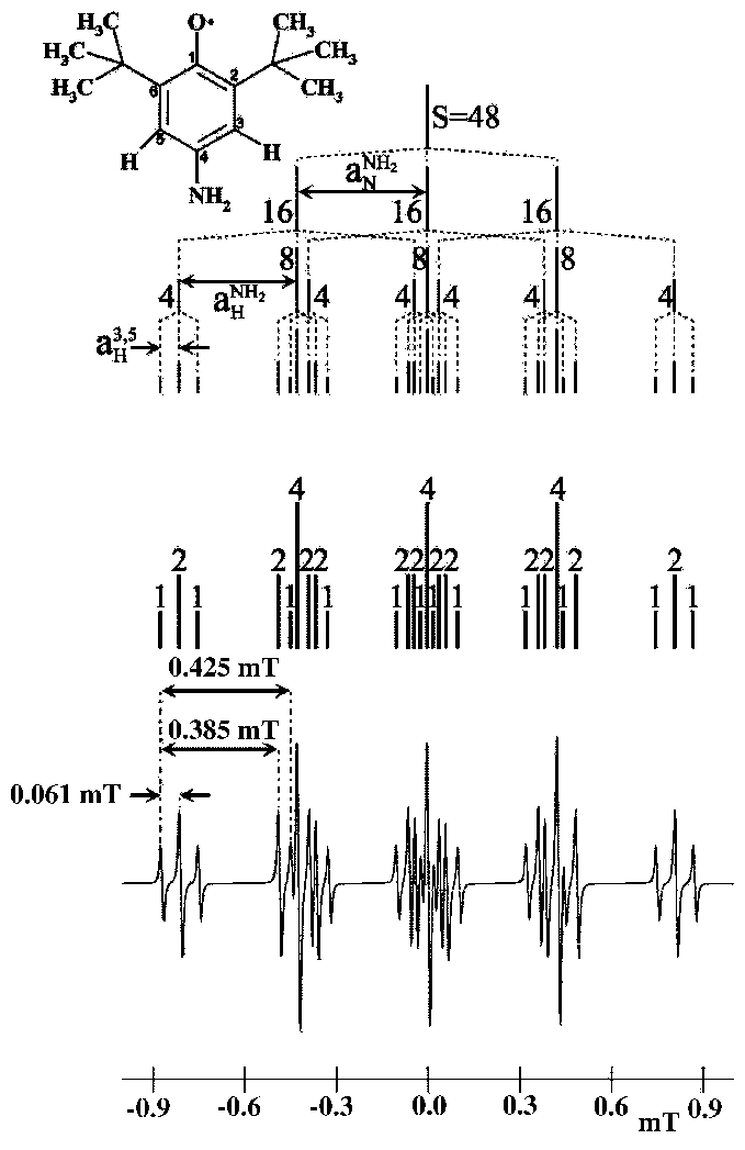 \begin{figure}\centerline{\psfig{figure=f008.ps}}\end{figure}
