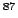 $^{87}$