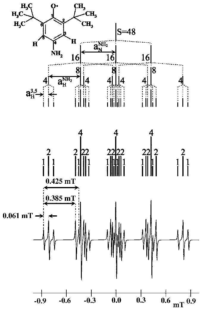 \begin{figure}\centerline{\psfig{figure=f008.ps}}\end{figure}