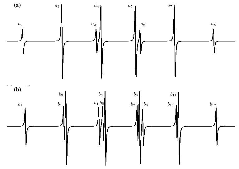 \begin{figure}\begin{picture}(15.0,12.0)(0,0)
\put(0.0,0.0){\psfig{figure=13cf3t...
...ut(12.1,5.2){\bf$b_{11}$}
\put(14.9,4.5){\bf$b_{12}$}
\end{picture}
\end{figure}
