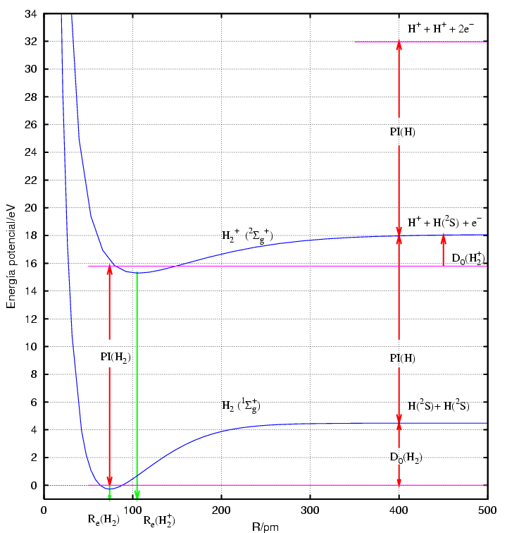 \includegraphics[angle=0,scale=0.5]{fqcfig1.ps}
