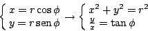 \begin{displaymath}
\displaystyle
\cases{ x = r \cos \phi \cr
y = r \mathop{\rm...
...arrow
\cases{ x^2 + y^2 = r^2 \cr
\frac{y}{x} = \tan \phi \cr}
\end{displaymath}