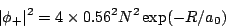 \begin{displaymath}
\vert\phi_+\vert^2 = 4 \times 0.56^2 N^2 \exp(-R/a_0)
\end{displaymath}
