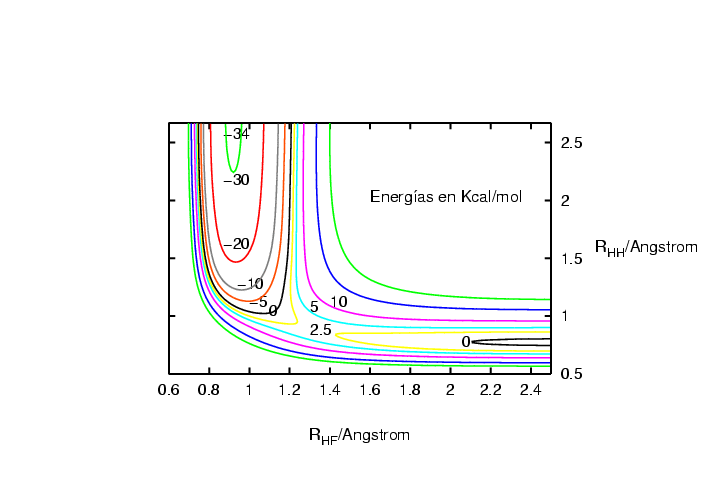 \includegraphics[angle=0,scale=0.5]{fqcfig2.ps}