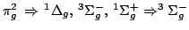 $\pi_g^2 \, \Rightarrow \, ^1\Delta_g, \, ^3\Sigma_g^-, \, ^1\Sigma_g^+
\Rightarrow ^3\Sigma_g^-$