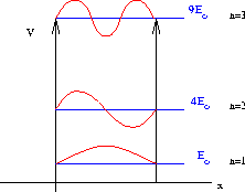 figure55