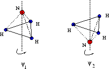 figure2054