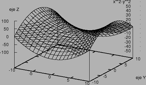 \begin{picture}(8,8)(0,0)
\put(3.0,-0.0){\
\includegraphics[angle=0,scale=0.90]{Fig9.ps}
}
\end{picture}