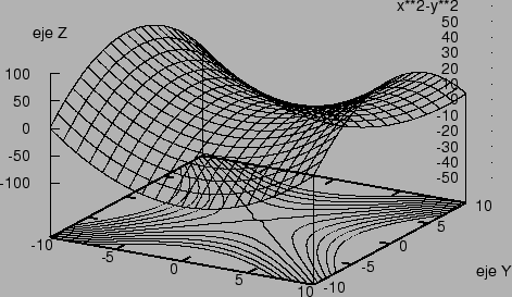 \begin{picture}(8,8)(0,0)
\put(3.0,-0.0){\
\includegraphics[angle=0,scale=0.90]{Fig10.ps}
}
\end{picture}