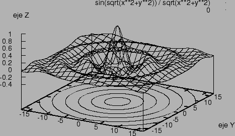 \begin{picture}(8,8)(0,0)
\put(3.0,-0.0){\
\includegraphics[angle=0,scale=0.90]{Fig11.ps}
}
\end{picture}