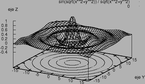 \begin{picture}(8,8)(0,0)
\put(3.0,-0.0){\
\includegraphics[angle=0,scale=0.90]{Fig12.ps}
}
\end{picture}