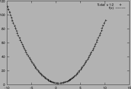 \begin{picture}(9.0,8.5)(0,0)
\put(3.0, 1.0){\
\includegraphics[angle=0,scale=0.70]{Fig17.ps}
}
\end{picture}