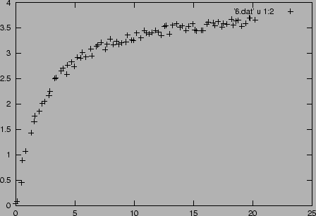 \begin{picture}(9.0,8.5)(0,0)
\put(3.0, 1.0){\
\includegraphics[angle=0,scale=0.70]{Fig18.ps}
}
\end{picture}