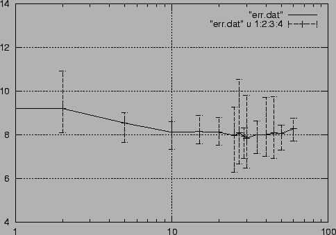 \begin{picture}(8,8)(0,0)
\put(3.0,-0.5){\
\includegraphics[angle=0,scale=0.85]{Fig6.ps}
}
\end{picture}