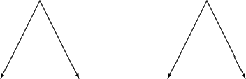 \begin{picture}(200,50) \put(140,60){\vector(-1,-2){35}} \put(140,60){\vector(1,... ...} \put(290,60){\vector(-1,-2){35}} \put(290,60){\vector(1,-2){35}} \end{picture}