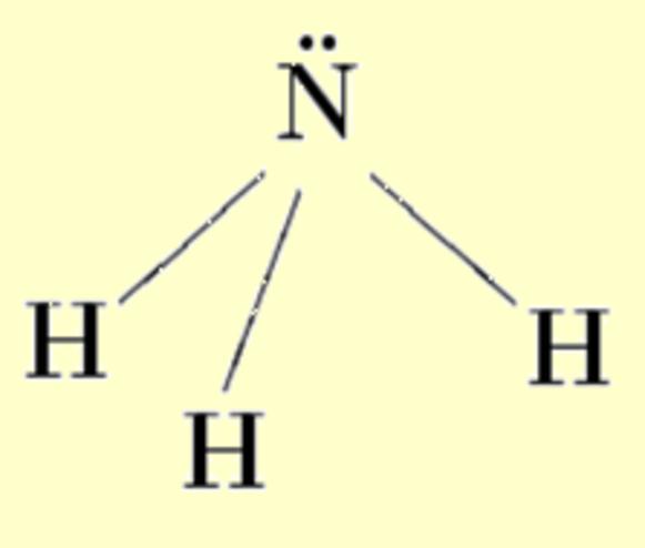 Image Gallery Nh3 Structure 